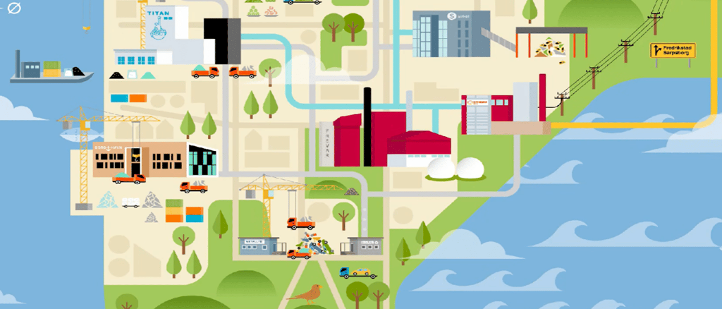 Industriell symbiose - hvorfor, hvordan og innspill til virkemidler